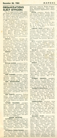 Organization Elected officers for 1965